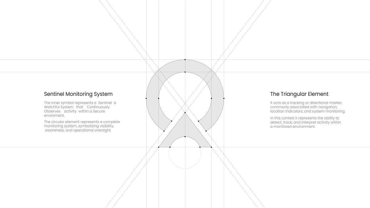 SecGuard Visual Identity 09