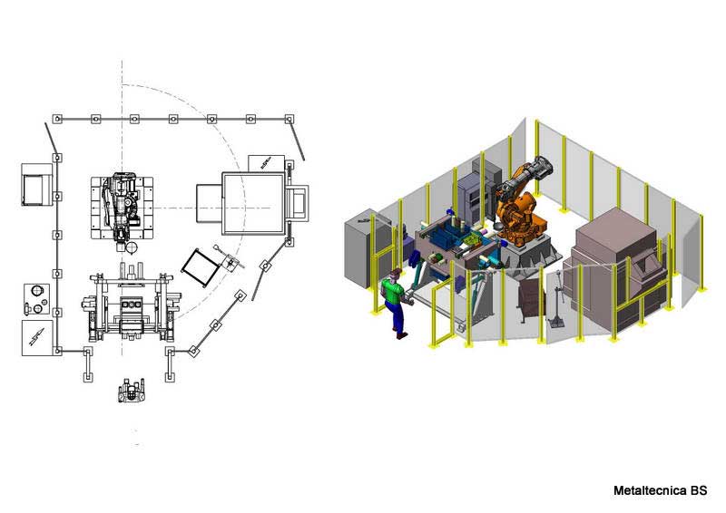 Metaltecnica Robotized Casting Cells for Aluminum - Diecasting Machines - 8