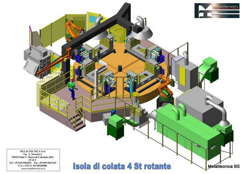 Metaltecnica Robotized Casting Cells for Aluminum - Diecasting Machines - 6