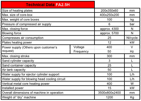 IMR FA2.5H Core Blower Machine (For Brass Casting) - Diecasting Machines - 4