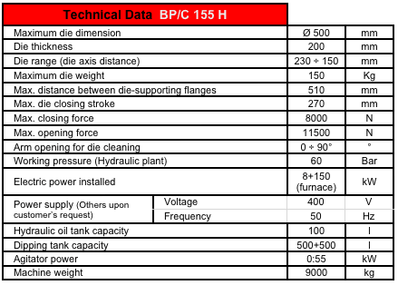 IMR BCP155H Low Pressure Die Casting Compact Machine - Diecasting Machines - 4
