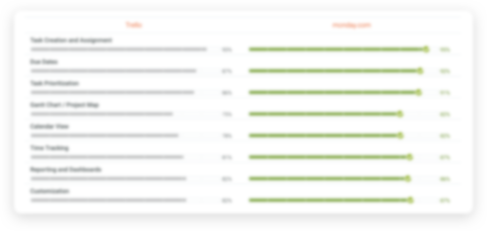 Webinars