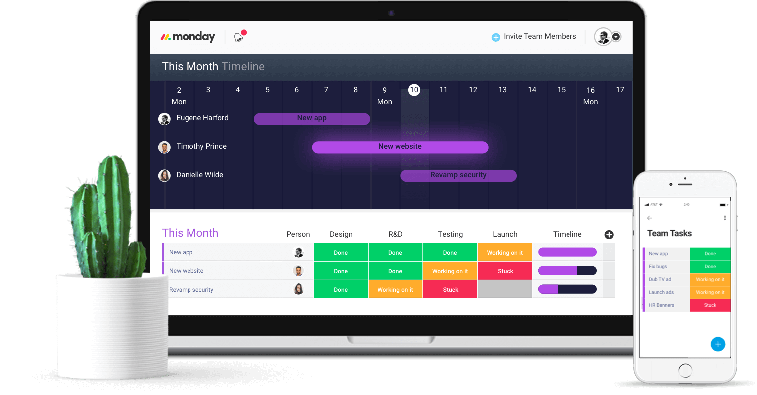 タスク管理ツール Monday Com プロジェクトの業務効率を上げましょう