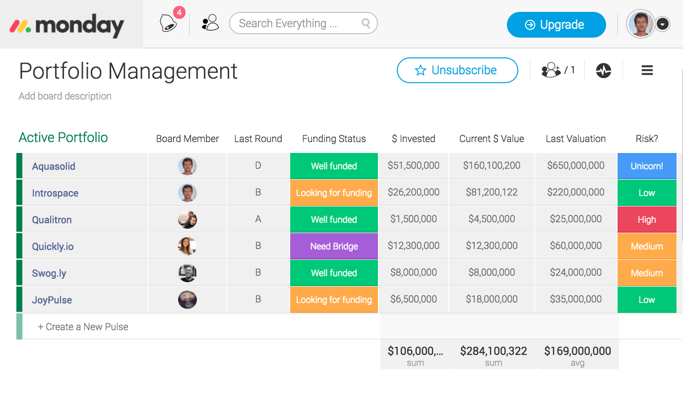 Portfolio management