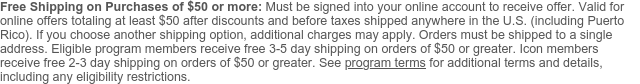 Old Navy Rewards Terms and Conditions