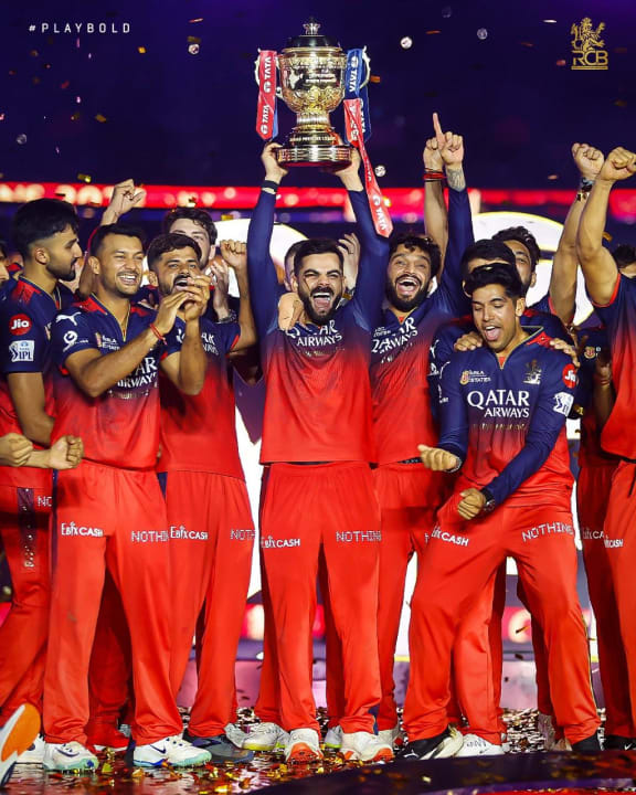 Royal Challengers Bengaluru (RCB) – 25 Most Asked Questions Answered (2026)