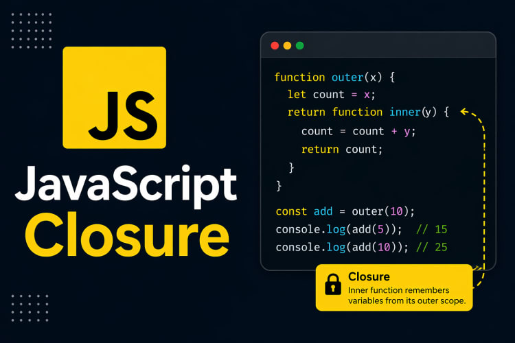 Understanding JavaScript Closures in Loops with Easy Examples