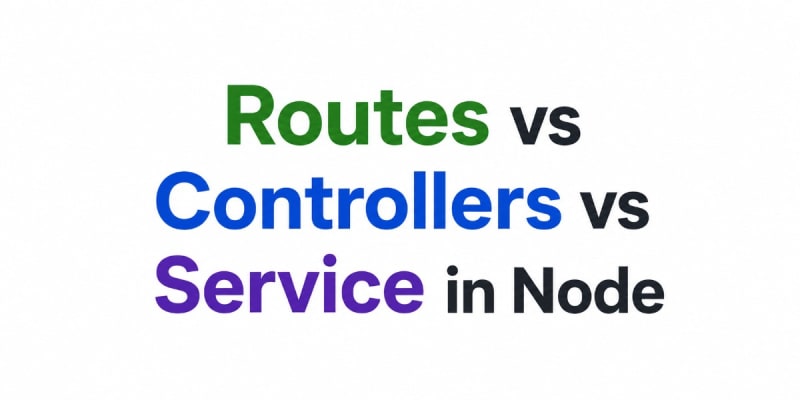 Node.js Routes vs Controllers vs Services