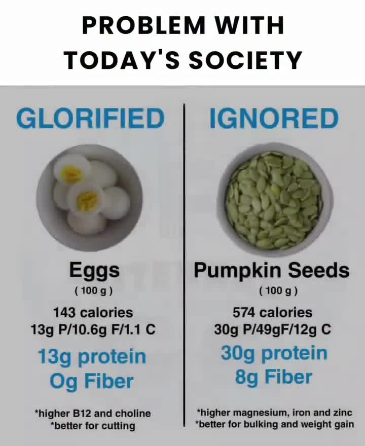 Eggs vs Pumpkin Seeds: Which Protein Powerhouse Is Better for Fat Loss, Bulking