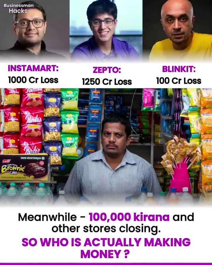 Quick Commerce Boom in India: Growth Rising, Profits Missing