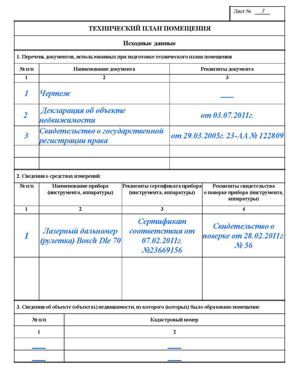 Технический план объекта недвижимости где получить