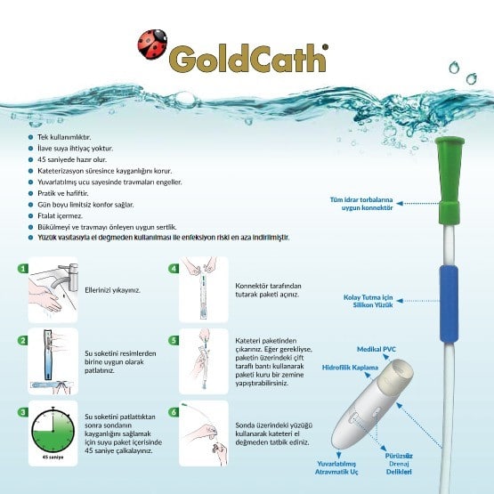 GoldCath  Kendinden Kayganlaştırıcılı Su Soketli Steril Jelli Sonda (CH08-30) 30’lu 1 paket 2