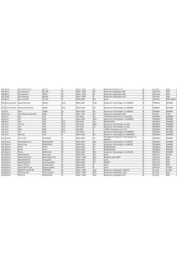 Sibionics Gs1  Sürekli glikoz Takip Sistemi 5