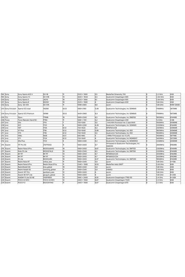 Sibionics Gs1  Sürekli glikoz Takip Sistemi 6