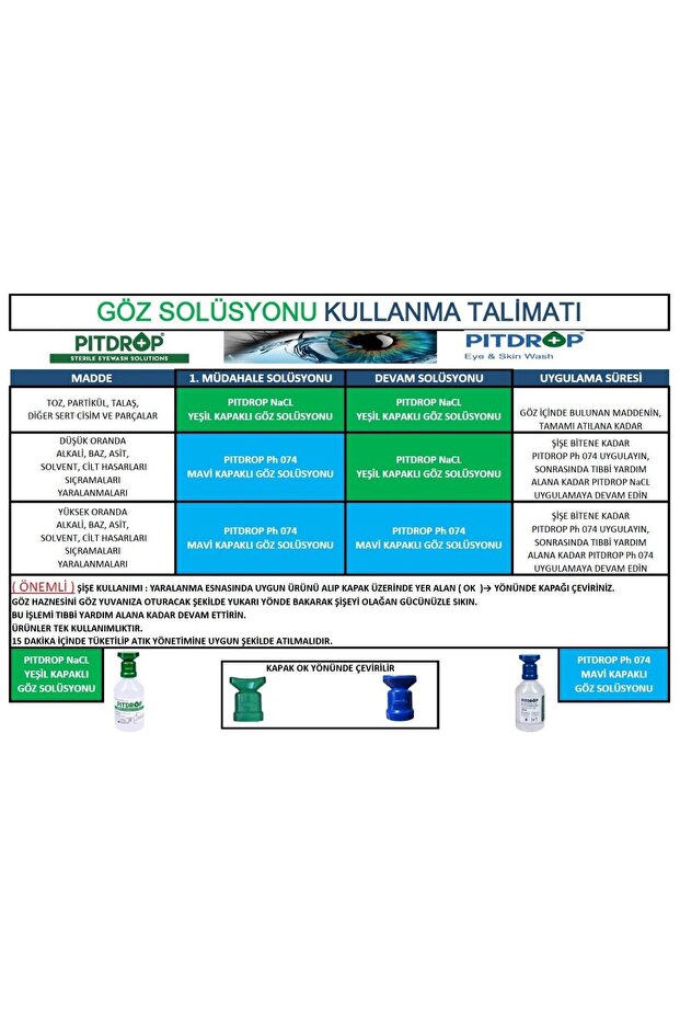 Genel Markalar Acil Göz Yıkama Duşu – Solüsyonu 4