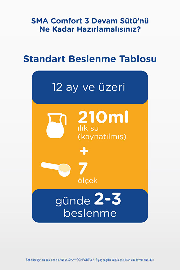 SMA 3 Devam Sütü Comfort 400 gr X 3 Adet 8