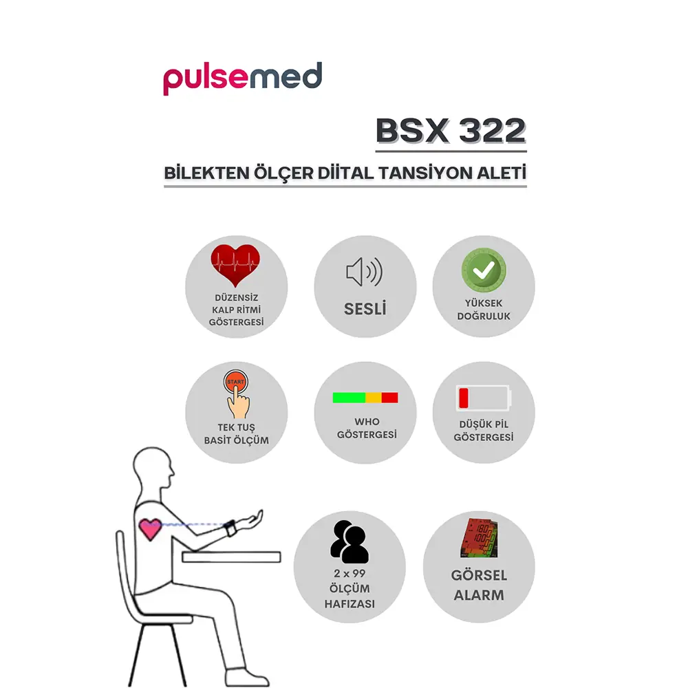 Pulsemed Dijital Konuşan Bilekten Ölçer Tansiyon Aleti BSX322 - 4