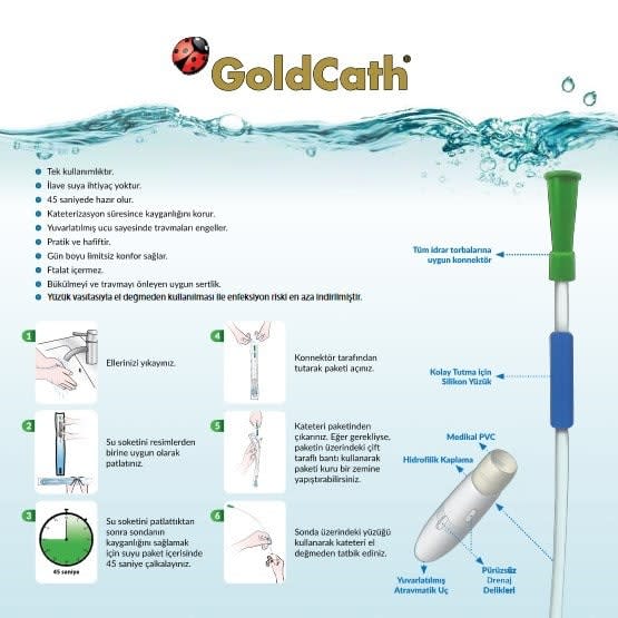 GoldCath Kendinden Kayganlaştırıcılı Su Soketli Steril Jelli Sonda (CH10-40) 30'lu 1 paket 2