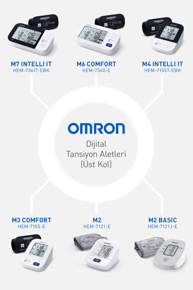 Omron M2 Essential Üst Koldan Pilli Dijital Tansiyon Aleti – Hipertansiyon Göstergeli (M2 Basic) 4