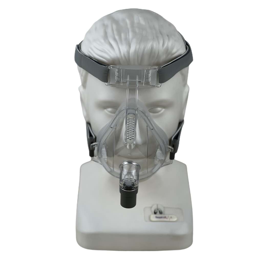 Respirox RF01 Full Face Maske (Yerli Üretim) 2