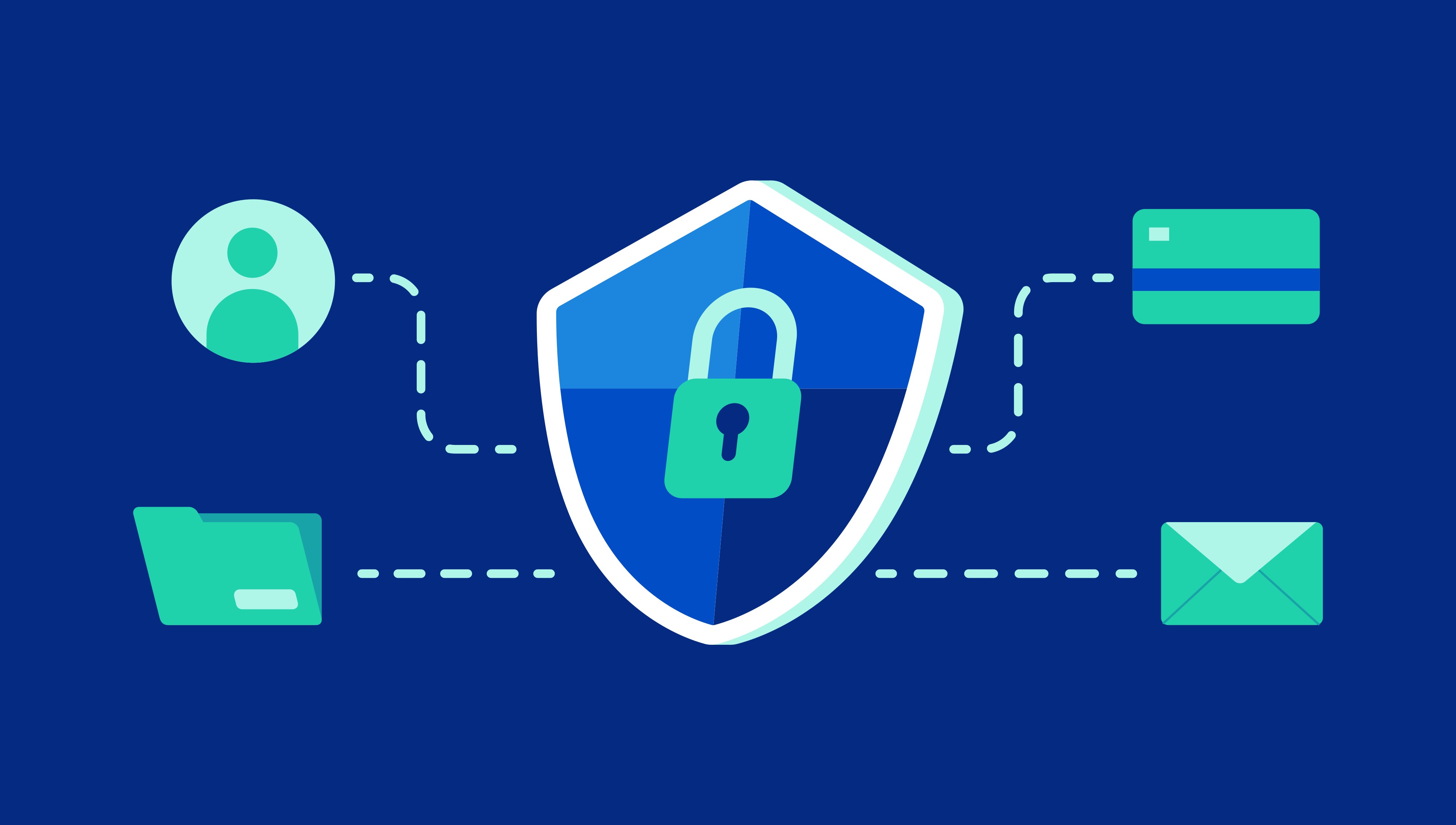 Layered Security Model