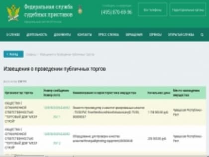 Информация о торгах