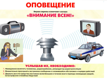 Уважаемые Новосергиевцы и гости района!