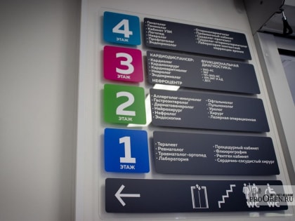 Как будут работать медучреждения Оренбуржья в новогодние праздники?