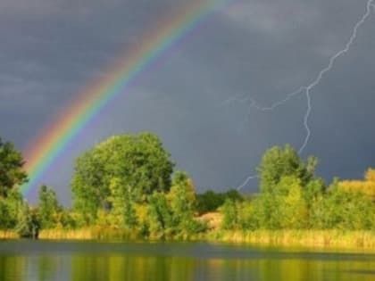 Предупреждение о неблагоприятном явлении погоды