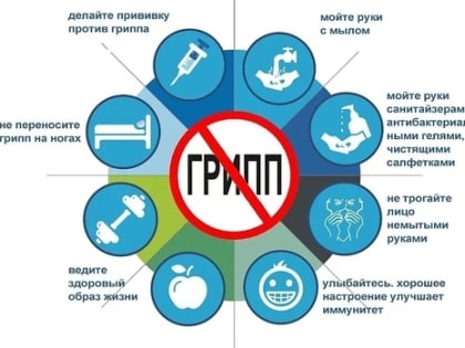 В области полным ходом идет прививочная кампания против гриппа