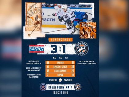 ХК «Южный Урал» проиграл в Тольятти ХК «Лада» 1:3