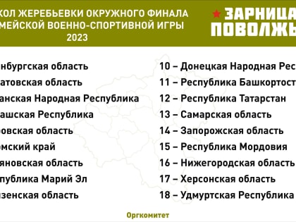 Оренбургская область первая на «Зарнице Поволжья»