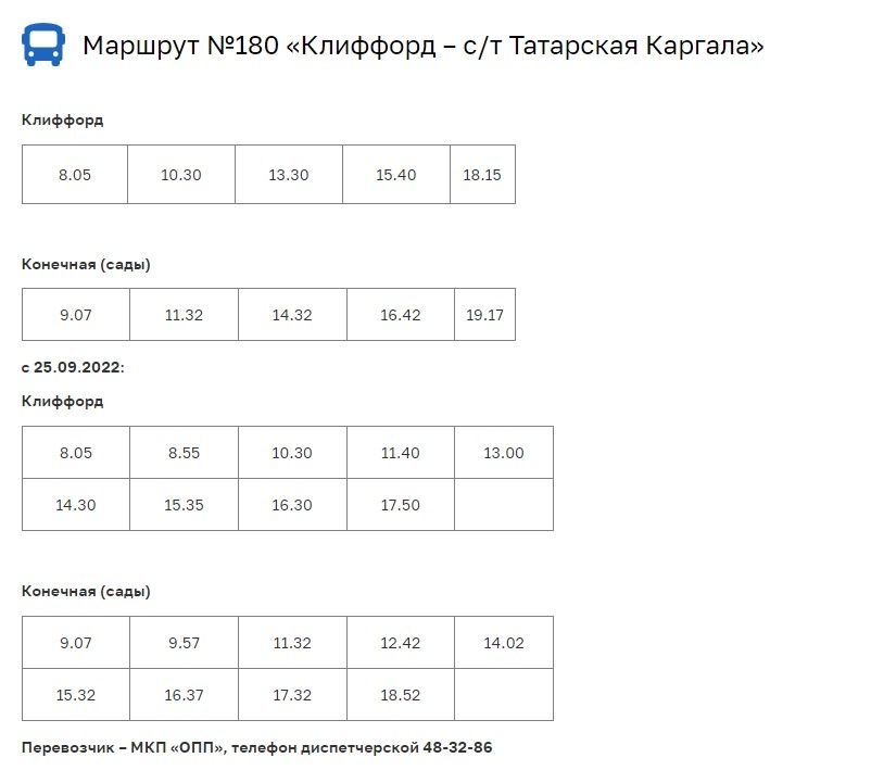 Оренбург расписание. Новое расписание дачных автобусов. Расписание Оренбург Татарская Каргала. График движения маршрута 272. График 0 автобуса.