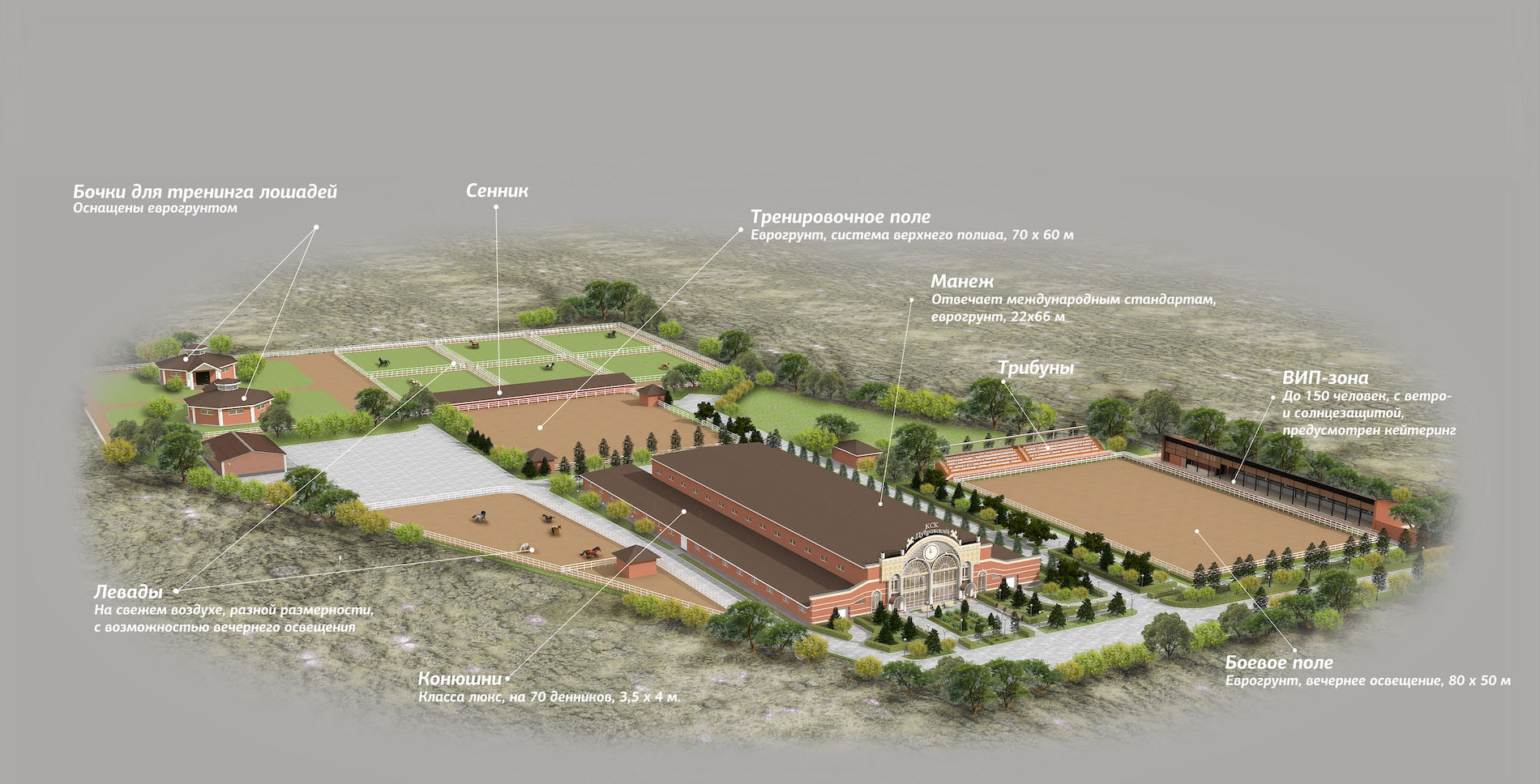 План кск. Конно-спортивный комплекс Дубровский Оренбург. Конюшня Дубровский Оренбург. Конный комплекс Дубровский Оренбург. План конно-спортивного комплекса.