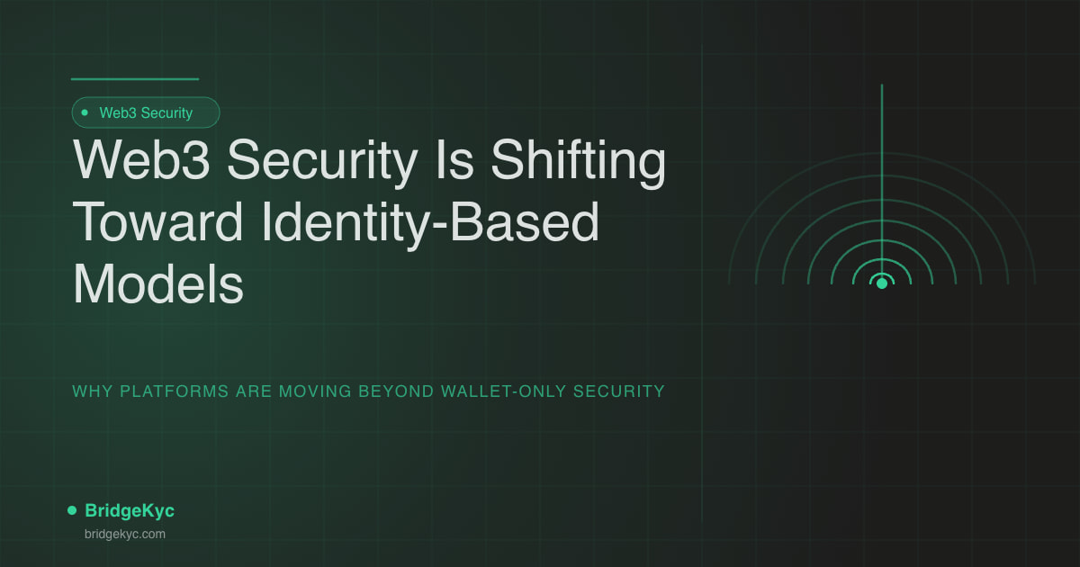 Web3 Security Is Shifting Toward Identity-Based Models