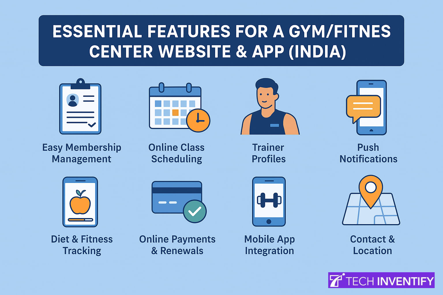 Essential Features for a Gym/Fitness Center Website & App (India)