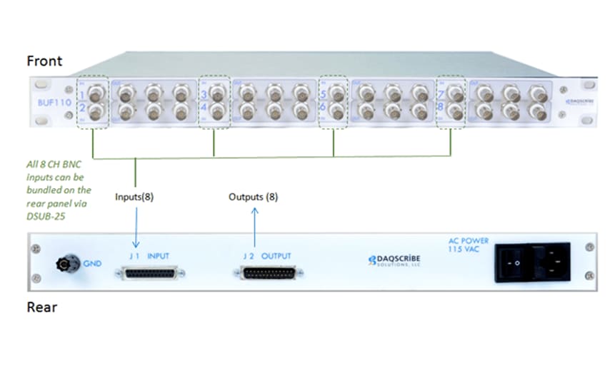 daqscribe Sonoran signal conditioning BUF100