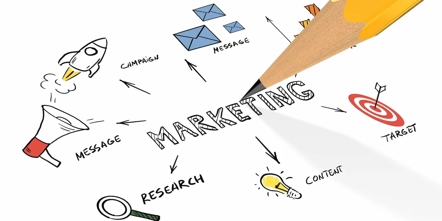 Skill yang harus dimiliki seorang marketing