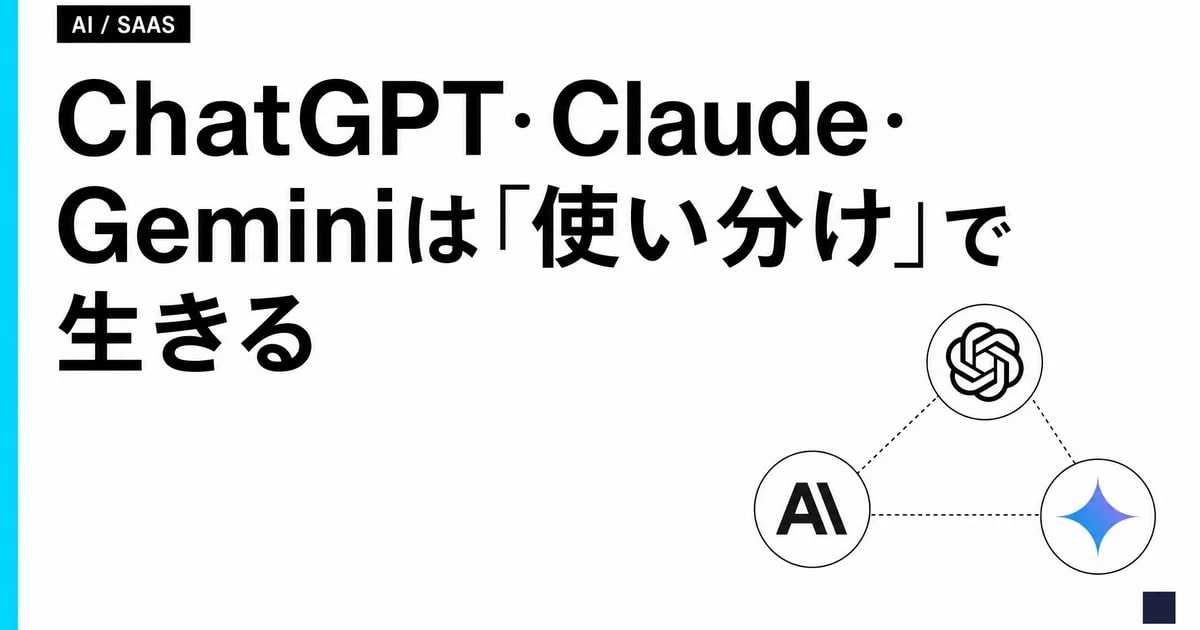 ChatGPT・Claude・Geminiは「使い分け」で生きる。中堅マーケが業務時間を半分にした統合運用ガイド