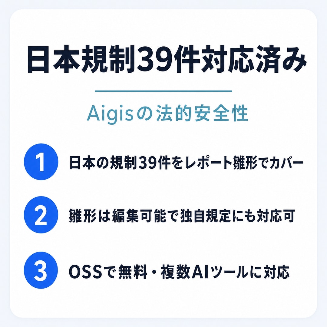 日本のAI規制にも対応の図解