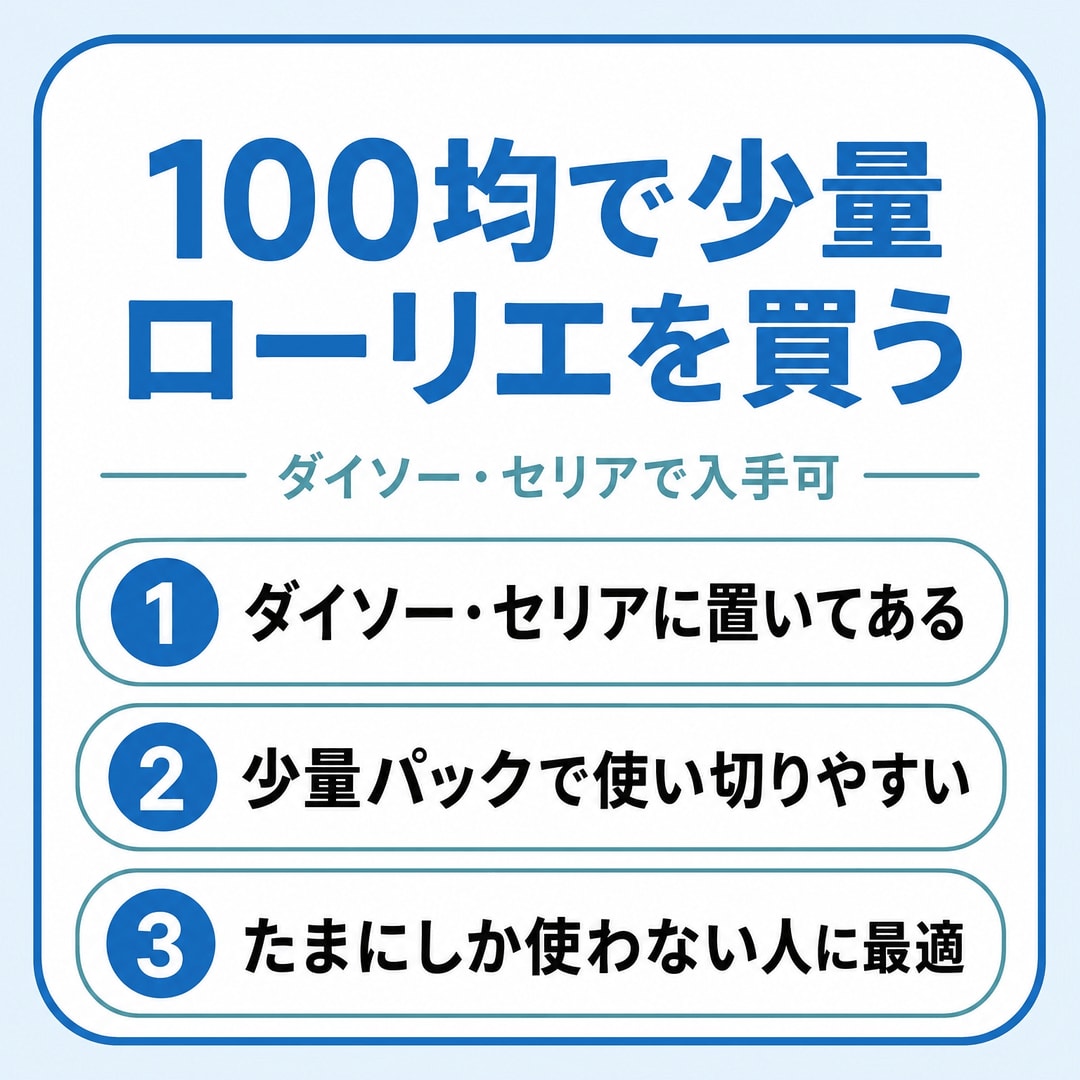 【少量でOK】100円ショップも意外な穴場の図解
