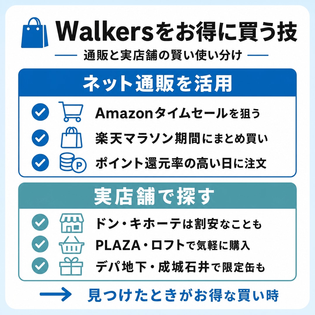 Walkersクッキーをお得に買う方法の図解