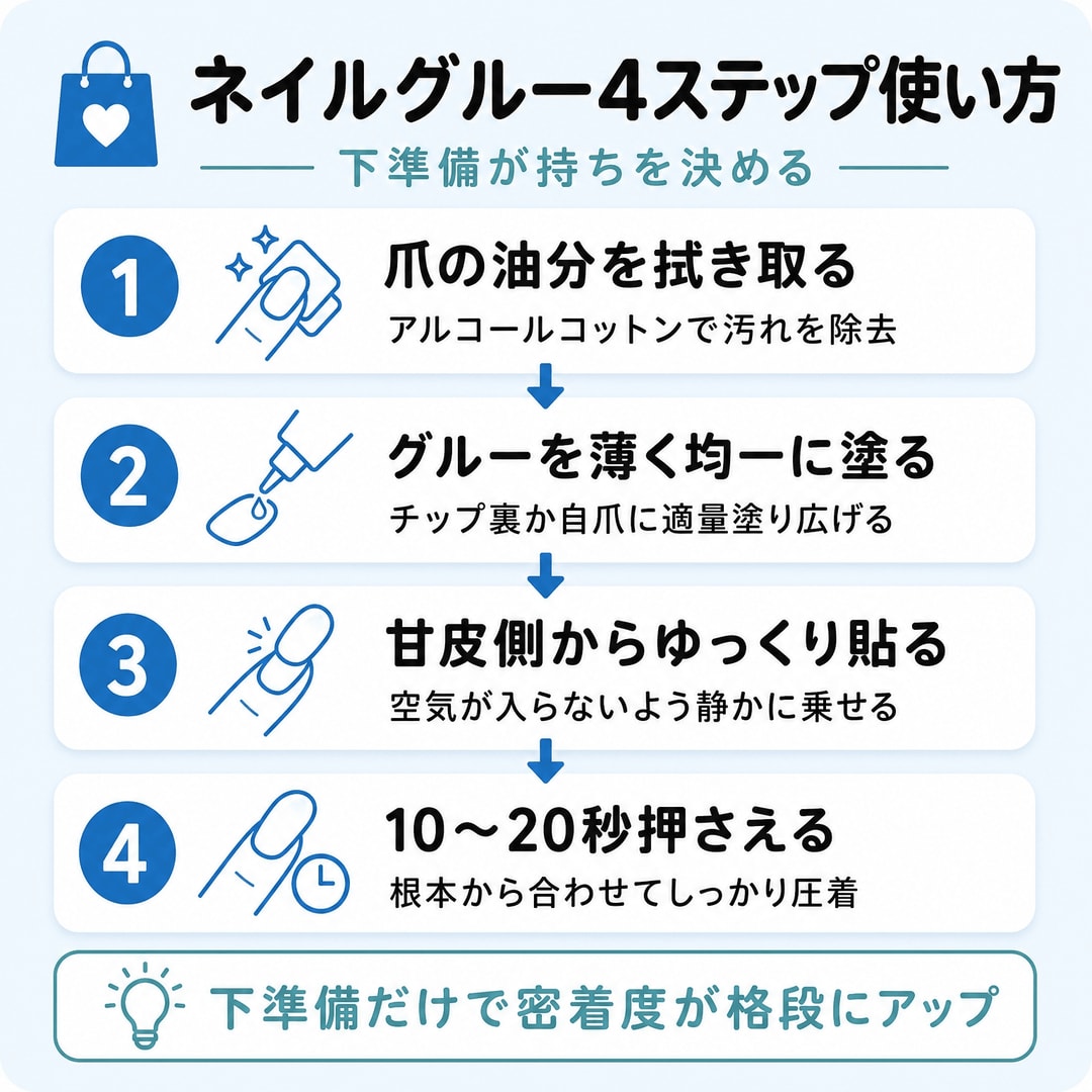 【初心者必見】ネイルグルーの正しい使い方とコツの図解