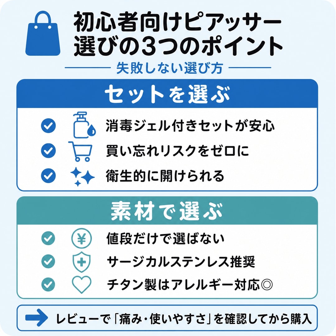 初めてでも失敗しないピアッサーの選び方の図解