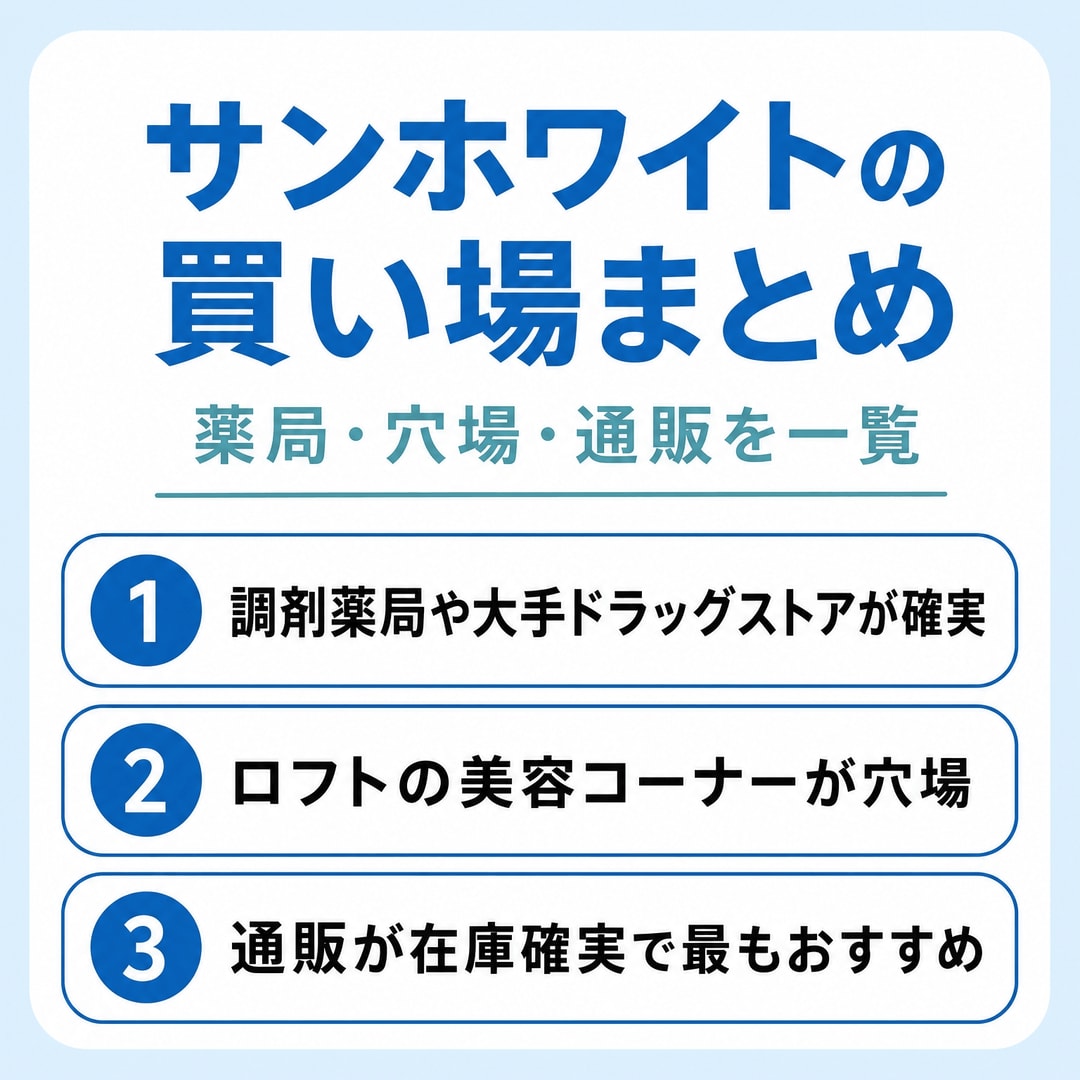 サンホワイトワセリンの販売店を徹底解説の図解