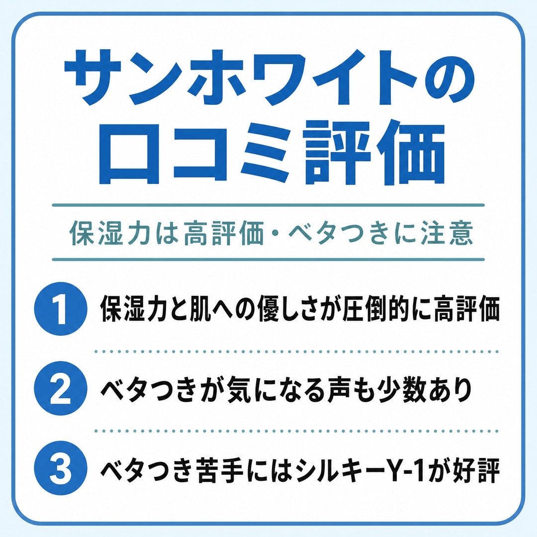 実際の口コミ・評判はどうなの？の図解