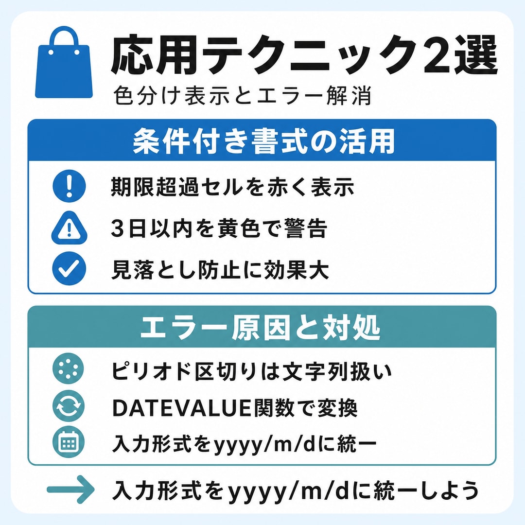 応用編！日付比較をさらに便利にするテクニックの図解