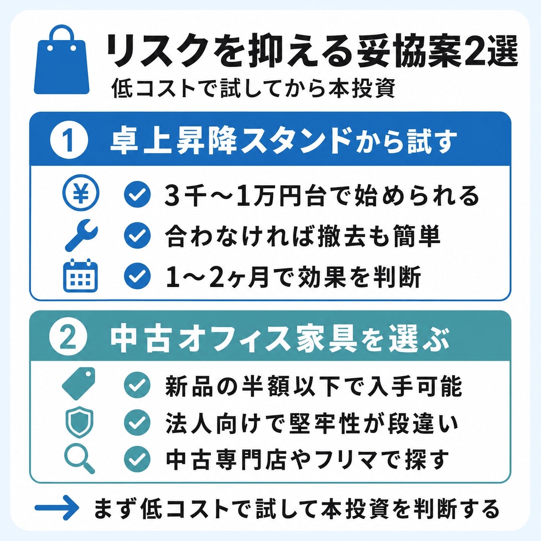 やめとけ派の声を踏まえた「妥協案」の図解
