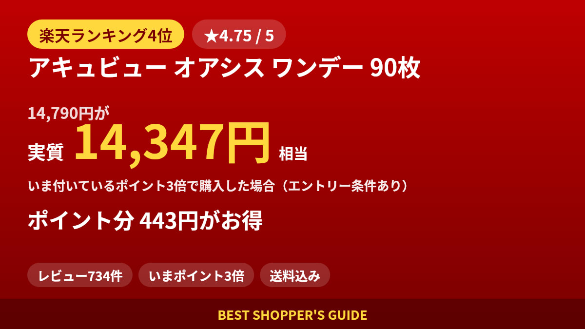 アキュビュー オアシス ワンデー 90枚は買いどき？楽天ランキング4位・レビュー734件のデータで確認【2026年8月】