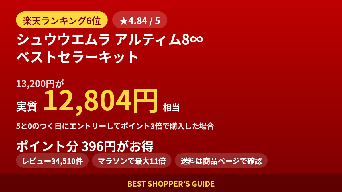 シュウウエムラ アルティム8∞ ベストセラーキットは買いどき？楽天ランキング6位・レビュー34,510件のデータで確認【2026年8月】